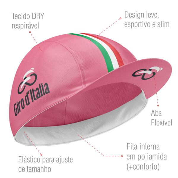 Giro d'Italia - Imagem 2